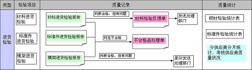 尊龙凯时官网--首页登录入口